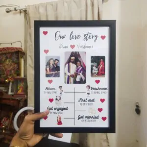 Frame your love story (Black frame)