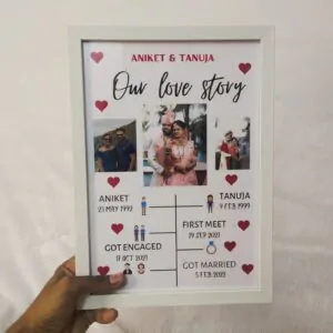 Frame your love story