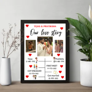 Our love story photo frame