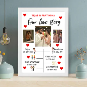 Our love story photo frame