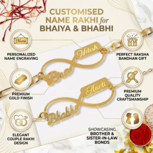 Personalized Bhaiya Bhabhi Rakhi Set – Custom Name Rakhi Combo for Raksha Bandhan