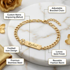 Personalized Football Name Rakhi – Custom Sports Bracelet Rakhi for Brother | Football Lover Raksha Bandhan Gift