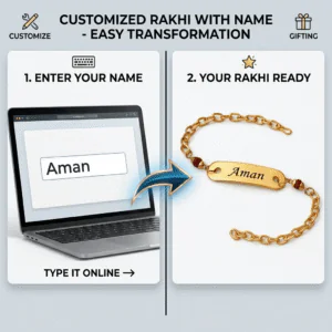 Personalized Rakhi with Name | Custom Engraved Rakhi for Raksha Bandhan