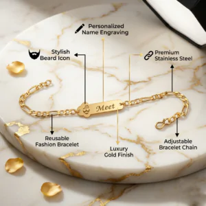 Personalized Beard Name Rakhi – Custom Bracelet Rakhi for Brother | Trendy Raksha Bandhan Gift